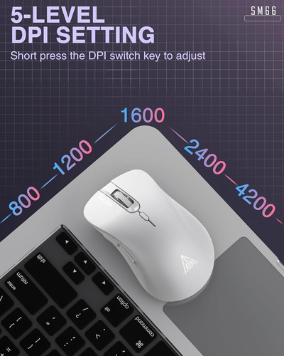 Solakaka Sm66 Blanco Silencioso Modo Dual Bluetooth/2.4gh...