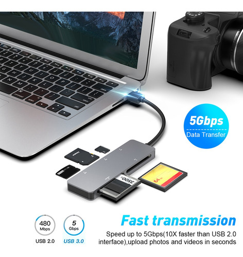 Lector De Tarjetas De Memoria MĂșltiple 5 En 1, Adaptador Otg