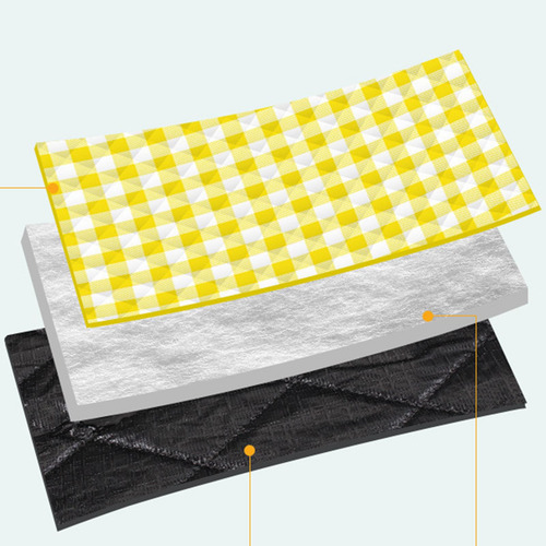 Manta De Picnic Manta Al Aire Libre 150x200cm Amarillo