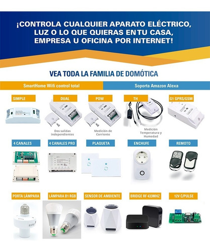 Relé Inteligente Wifi Cortinas Luces Bombas De Agua Online