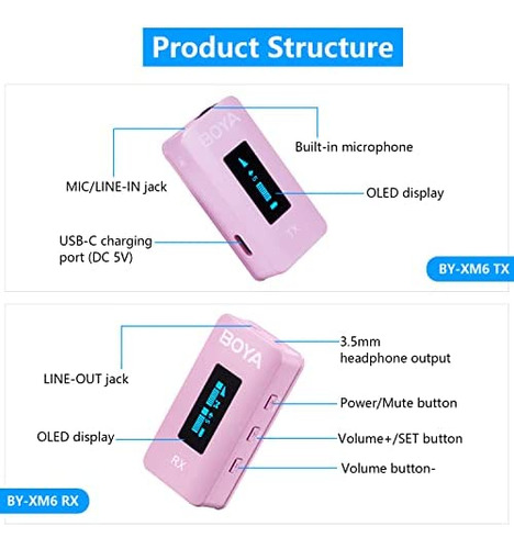 Boya By-xm6-k2p Sistema De Micrófono Lavalier Inalámbrico Du