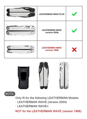 Funda De Rotación Iguerburn 360 Para Leatherman Wave Wave Pl