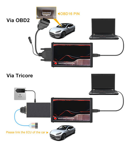 Kess V2 V5.017 No Token Program Ecu Chip Sintonization Tool