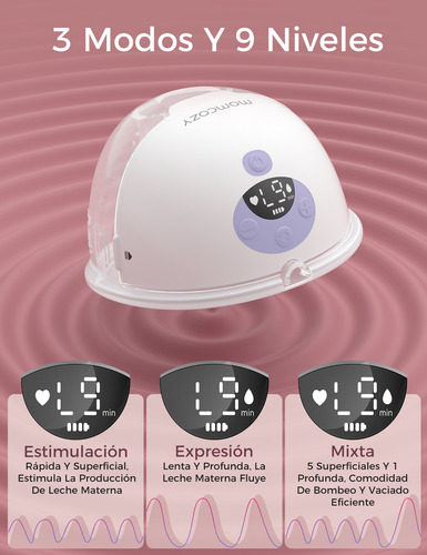 Momcozy Extractor De Leche Manos Libres (Usado)