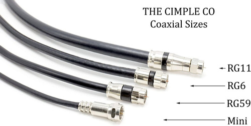 Conector Compresion Coaxial Rg6 Rg11 Rg59 Plateado 4pack ...
