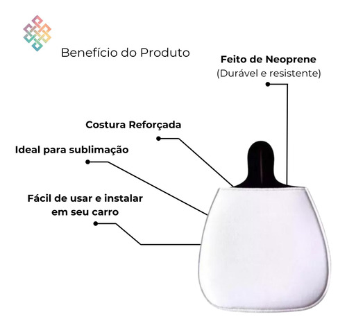 Kit 10 Unidades De Lixo Car Liso Em Neoprene Sublimação
