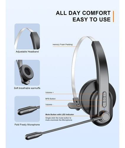 Auriculares Inalámbricos Con Micrófono / Base De Carga