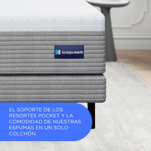 Colchón Queen 160x200 Rock De Resortes La Espumeria Blanco