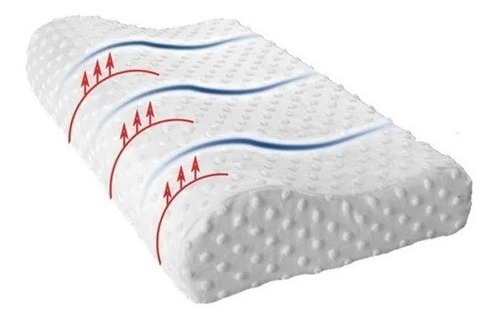 Almohada De Memoria Ortopédica Cervical Blanca Viscoelástica