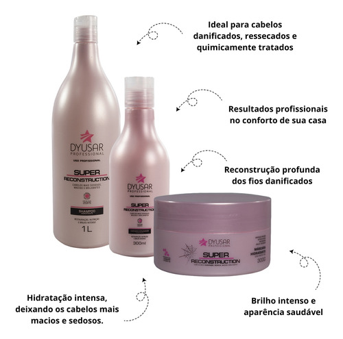 Kit Shampoo 1l, Mascara E Condicionador Super Reconstrução