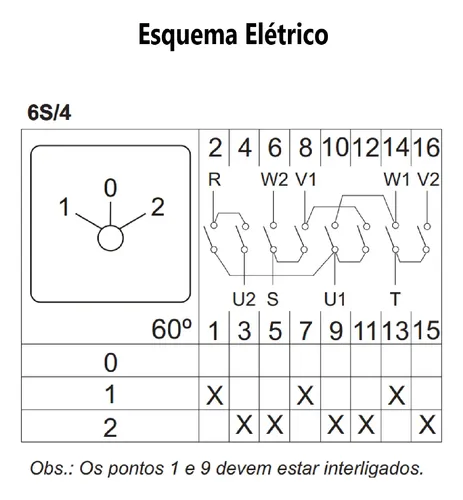 Chave Rotativa Jng Lw26-32 6s/4 Dahlander 2 Velocidades