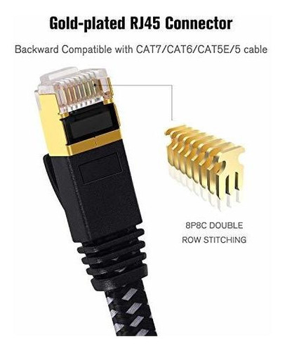 Cable Ethernet 7 Nailon Trenzado Apantallado 25 Pie Para