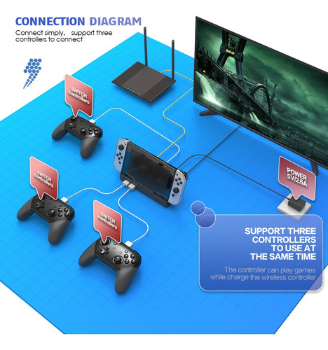 Dock Tv Para Nintendo Switch/oled Red Rj45 1gb 4k