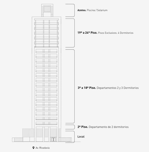 Imagen 24 de 30 de Venta Departamento 2 Dormitorios Vista Al Rio - Pichincha, Rosario