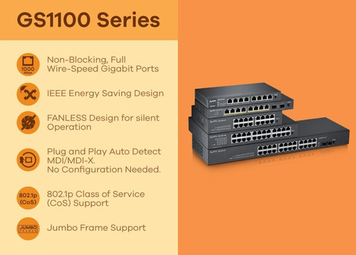 Zyxel De 24 Puertos Gigabit Ethernet Switch No Gestionado -