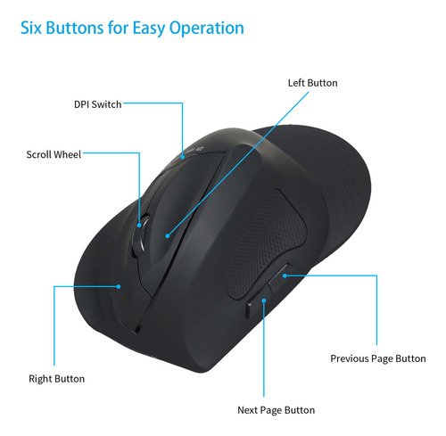 Ratones De Oficina Ergonómicos Ópticos Verticales Inalámbric