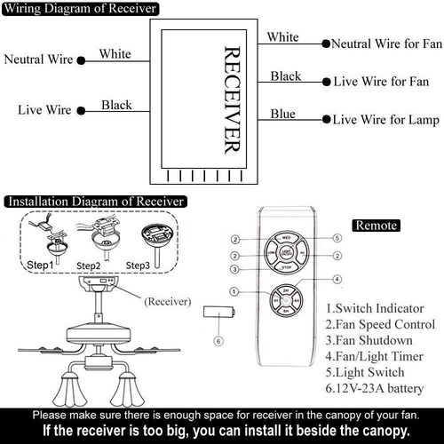 Imagen 5 de 5 de Control Remoto Ventilador De Techo Universal -envio Gratis