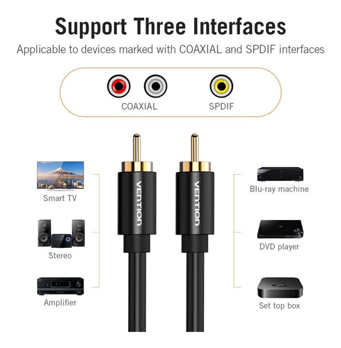 Cable Audio Rca A Rca Coaxial Vention Alta Calidad Sonido 2m