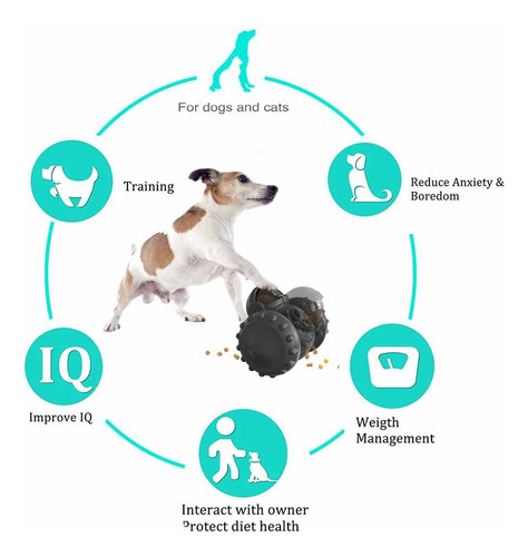 Vaso Interactivo Para Perro Alimentador Lento