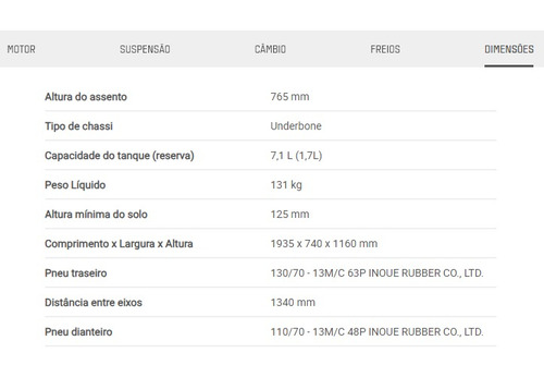 Yamaha 160 Nmax Connected Se Abs - 0km 2024