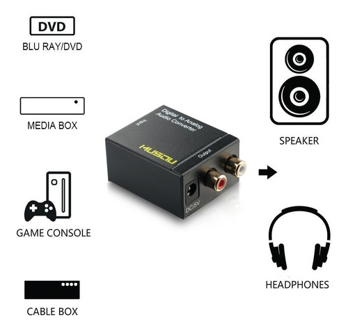 Adaptador Óptico A Rca Estéreo Analógico