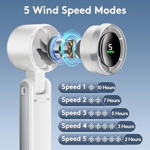 Mini Ventilador Portátil Recargable Usb 9000 Mah