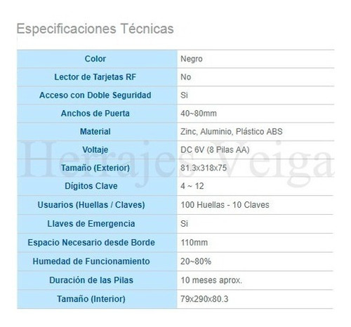 Cerradura Biometrica Samsung Shs-h705 Clave-huella Digital