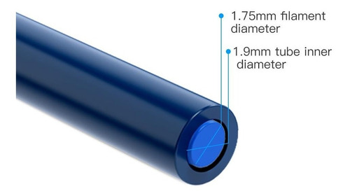 Imagem 4 de 9 de Tubo Ptfe Teflon Capricorn Xs Series (original) - 1 Metro