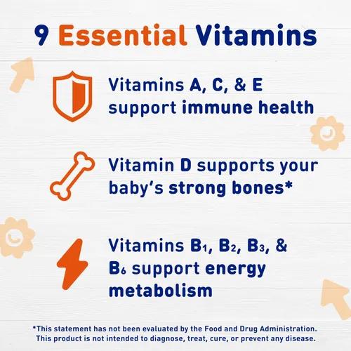 Suplemento Multivitamínico Líquido Enfamil Poly-vi-sol 50ml