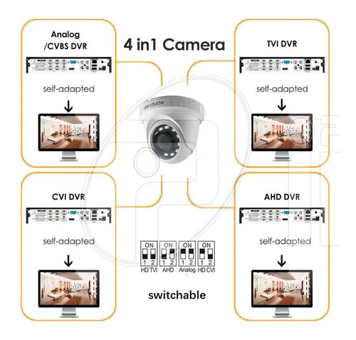 Imagen 4 de 4 de Cámara de seguridad Hikvision DS-2CE56D0T-IRMF Turbo HD con resolución de 2MP visión nocturna incluida