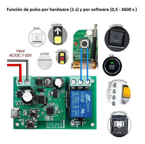 Imagen 5 de 7 de Smart Rele Wifi+rf Ewelink 1 Canal Na/nc 5vdc / 7-32v Ac/dc
