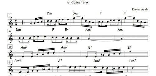 Partituras De Folklore Argentino Para Todos Los Instrumentos
