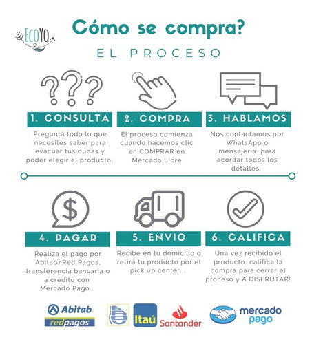 Imagen 8 de 10 de Apositos Femeninos Incontinencia Bambú Ecológicos Alva Ecoyo