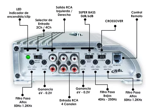 Amplificador Auto Clase D 3000w Max Mono Mini Axel Steelpro