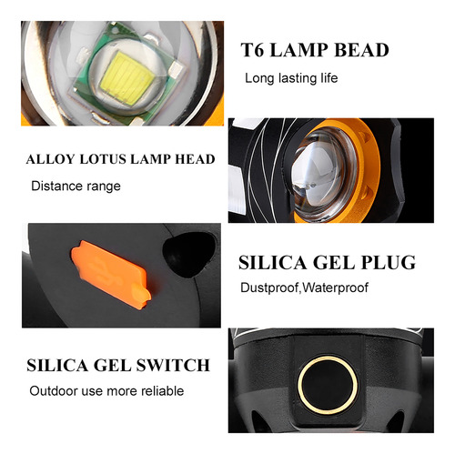 Luz Delantera Del Manillar Faro De Bicicleta De Ángulo