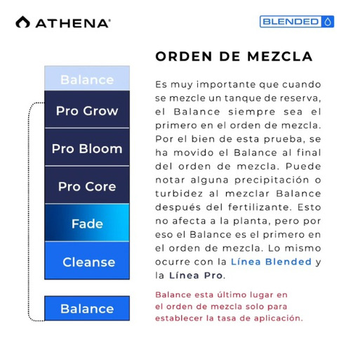 Athena Balance Blended 946 ml