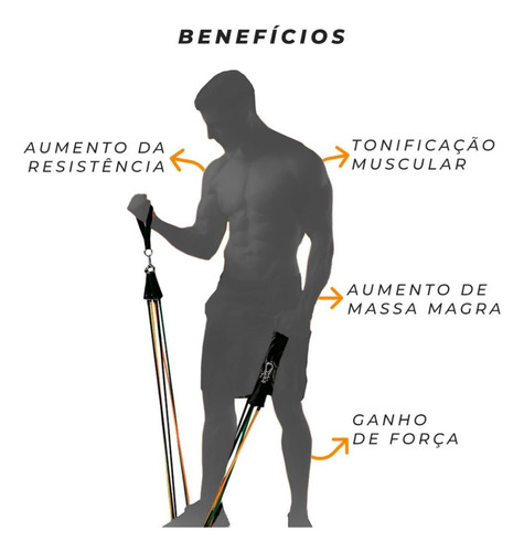 Kit Funcional Extensor Elastico, 2 Pegadores,fitas,ancorador