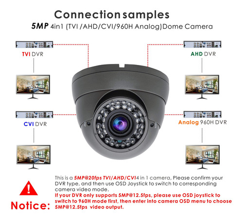 Cámara De Seguridad De Domo Súper Híbrida De 5 Mp 4 Mp 1080p