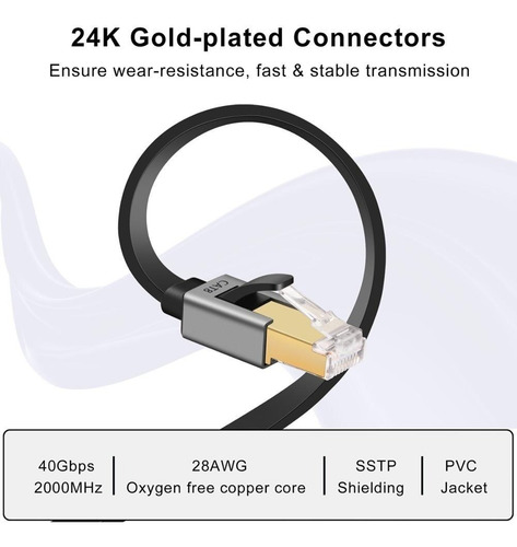 Cable De Red Cat8 Ethernet Rj45 De 40gbps 2000mhz 15 Metros