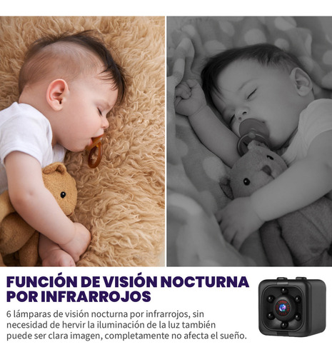 Mini Cámara Espía Oculta Hd1080p Vision