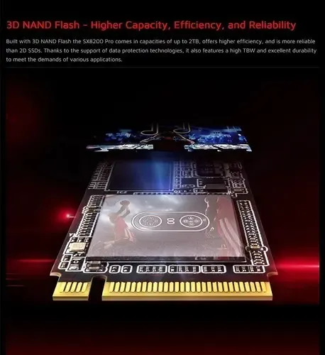 Ssd M.2 Adata Xpg Sx8200pnp-1tt-c Pro 1tb Nvme 3500mb/s Cor Preto