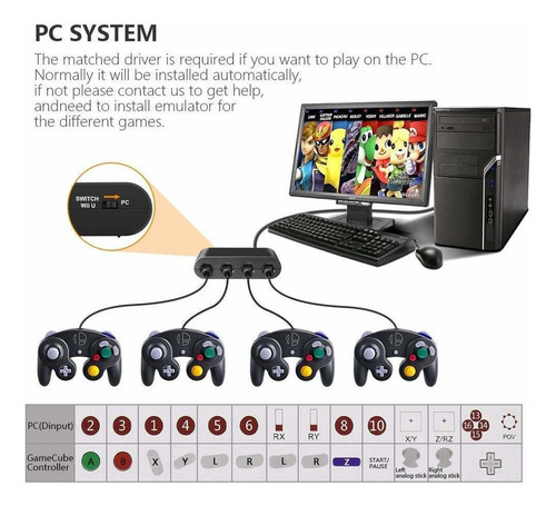 Cv Convertidor Ngc Turn Wiiu Gc Gc Turn Wii