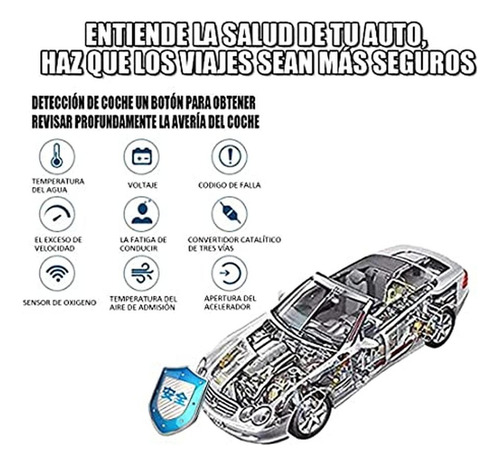 Escaner Obd2 Elm327 Para Renault Kangoo 2001-2018 (mcd)