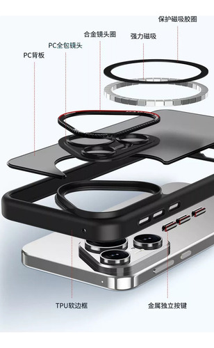 A Fundas For Huawei Pura 70ultra Caja De Succión Magnética