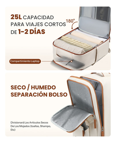 Mochilas De Viaje Mujer Mochila Para Laptop 14 Pulgadas 10kg Maleta Articulo Personal Antirrobo Impermeable 25 L Viajes Cortos