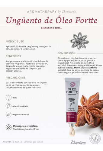 Oleo Fortte Formula Dolor De Cabeza/migraña 20ml