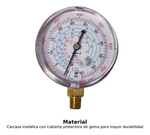 Manómetro Alta Presión R410a