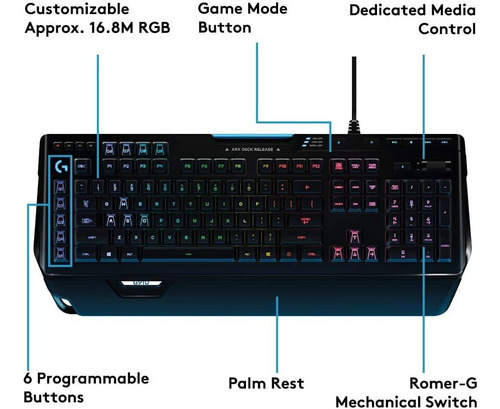 Logitech G910 Orion Spectrum Rgb Cableado Mecánico...