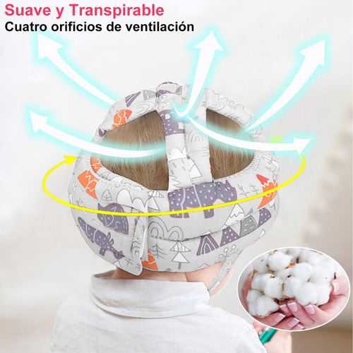 Protector De Cabeza Transpirable Ajustable Para Bebés,