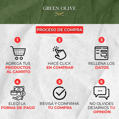 Aceitunas Verdes 0 X500gr Esc.
